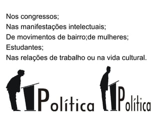 Nos congressos;
Nas manifestações intelectuais;
De movimentos de bairro;de mulheres;
Estudantes;
Nas relações de trabalho ou na vida cultural.
 