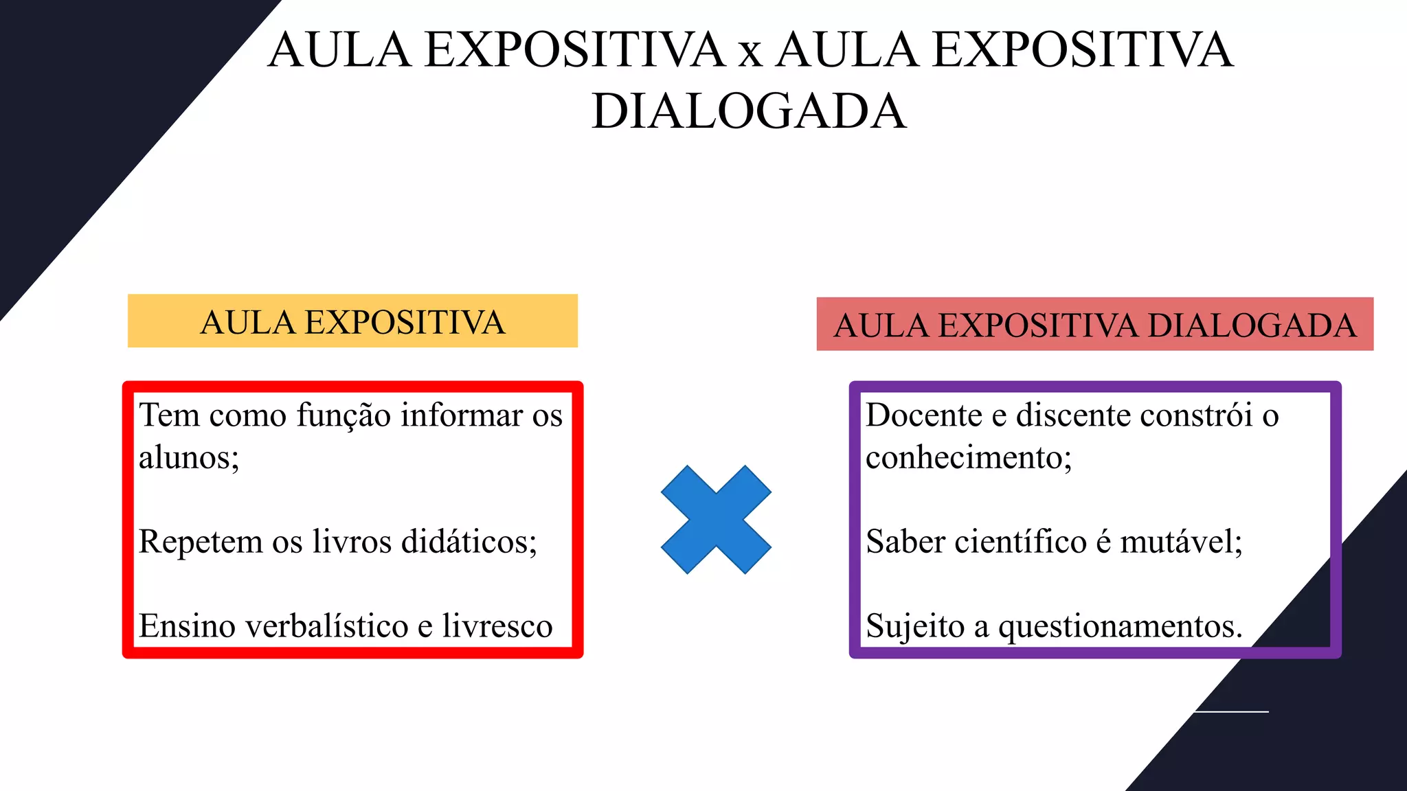 AULA EXPOSITIVA E DIALOGADA.pdf
