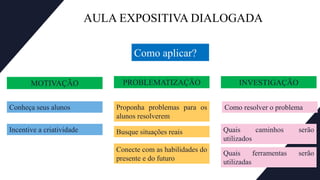 AULA EXPOSITIVA E DIALOGADA.pdf