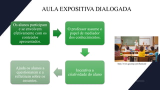 AULA EXPOSITIVA E DIALOGADA.pdf