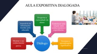 AULA EXPOSITIVA E DIALOGADA.pdf