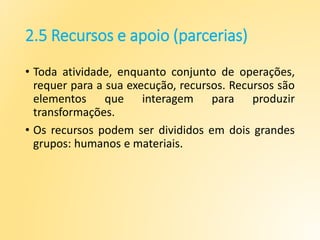 2.5 Recursos e apoio (parcerias)
• Toda atividade, enquanto conjunto de operações,
requer para a sua execução, recursos. Recursos são
elementos que interagem para produzir
transformações.
• Os recursos podem ser divididos em dois grandes
grupos: humanos e materiais.
 