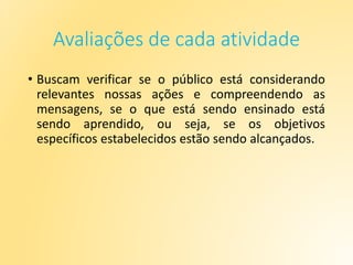 Avaliações de cada atividade
• Buscam verificar se o público está considerando
relevantes nossas ações e compreendendo as
mensagens, se o que está sendo ensinado está
sendo aprendido, ou seja, se os objetivos
específicos estabelecidos estão sendo alcançados.
 