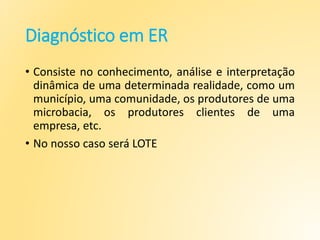 Diagnóstico em ER
• Consiste no conhecimento, análise e interpretação
dinâmica de uma determinada realidade, como um
município, uma comunidade, os produtores de uma
microbacia, os produtores clientes de uma
empresa, etc.
• No nosso caso será LOTE
 