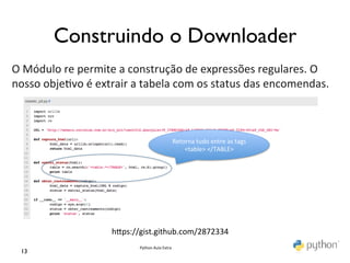 Construindo o Downloader	

O	
  Módulo	
  re	
  permite	
  a	
  construção	
  de	
  expressões	
  regulares.	
  O	
  
nosso	
  obje>vo	
  é	
  extrair	
  a	
  tabela	
  com	
  os	
  status	
  das	
  encomendas.	
  
                       	
  
                       	
  


                                                                Retorna	
  tudo	
  entre	
  as	
  tags	
  
                                                                    <table>	
  </TABLE>	
  




                              hmps://gist.github.com/2872334	
  
                                      Python	
  Aula	
  Extra	
  
  13	

 