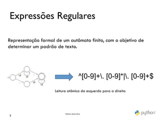 Expressões Regulares	


Representação formal de um autômato finito, com o objetivo de
determinar um padrão de texto.




                                                  ^[0-9]+. [0-9]*|. [0-9]+$
                     Leitura atômica da esquerda para a direita




                           Python	
  Aula	
  Extra	
  
5	

 