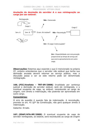CURSO ON-LINE - D. CONST. NAS 5 FONTES
PROFESSOR: VÍTOR CRUZ
86
Prof. Vítor Cruz WWW.PONTODOSCONCURSOS.COM.BR
Anulação da demissão do servidor A e sua reintegração ao
cargo por ser estável:
Observações: Estamos aqui expondo o que é mencionado na própria
CF, embora entendamos que o servidor não estável que tenha sua
demissão anulada deverá retornar ao serviço público, mas a
discussão passa a ser se este retorno pode ser denominado
reintegração.
166. (FCC/Analista - TRT-SP/2008) Invalidada por sentença
judicial a demissão do servidor estável, será ele reintegrado, e o
eventual ocupante da vaga, se estável, reconduzido ao cargo de
origem, com direito a indenização, não podendo ser aproveitado em
outro cargo.
Comentários:
O erro da questão é quando fala da indenização. A recondução,
prevista no art. 41 §2º da Constituição, não gera qualquer direito à
indenização.
Gabarito: Errado.
167. (ESAF/ATA-MF/2009) O eventual ocupante de vaga de
servidor reintegrado, se estável, será reconduzido ao cargo de origem
Cargo 1
Cargo 2
Serv. BServ. A O serv. B é estável?
Não = Exonerado
Sim = O cargo 2 está ocupado?
Não = Recondução
Sim = Disponibilidade com remuneração
proporcional ao tempo de serviço ate
que ocorra aproveitamento em outro
cargo.
Reintegração
 