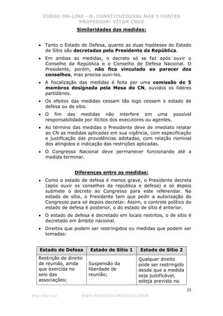 CURSO ON-LINE - D. CONSTITUCIONAL NAS 5 FONTES
PROFESSOR: VÍTOR CRUZ
21
Prof. Vítor Cruz WWW.PONTODOSCONCURSOS.COM.BR
Similaridades das medidas:
• Tanto o Estado de Defesa, quanto as duas hipóteses do Estado
de Sítio são decretados pelo Presidente da República.
• Em ambas as medidas, o decreto só se faz após ouvir o
Conselho da República e o Conselho de Defesa Nacional. O
Presidente, porém, não fica vinculado ao parecer dos
conselhos, mas precisa ouvi-los.
• A fiscalização das medidas é feita por uma comissão de 5
membros designada pela Mesa do CN, ouvidos os líderes
partidários.
• Os efeitos das medidas cessam tão logo cessem o estado de
defesa ou de sítio.
• O fim das medidas não interfere em uma possível
responsabilidade por ilícitos dos executores ou agentes.
• Ao término das medidas o Presidente deve de imediato relatar
ao CN as medidas aplicadas em sua vigência, com especificação
e justificação das providências adotadas, com relação nominal
dos atingidos e indicação das restrições aplicadas.
• O Congresso Nacional deve permanecer funcionando até a
medida terminar.
Diferenças entre as medidas:
• Como o estado de defesa é menos grave, o Presidente decreta
(após ouvir os conselhos da república e defesa) e só depois
submete o decreto ao Congresso para este referendar. No
estado de sítio, o Presidente tem que pedir a autorização do
Congresso para só depois decretar. Assim, o controle político do
estado de defesa é posterior, o do estado de sítio é anterior.
• O estado de defesa é decretado em locais restritos, o de sítio é
decretado em âmbito nacional.
• Direitos que podem ser restringidos ou medidas que podem ser
tomadas:
Estado de Defesa Estado de Sítio 1 Estado de Sítio 2
Restrição do direito
de reunião, ainda
que exercida no
seio das
associações;
Suspensão da
liberdade de
reunião;
Qualquer direito
pode ser restringido
desde que a medida
seja justificável,
esteja prevista no
 