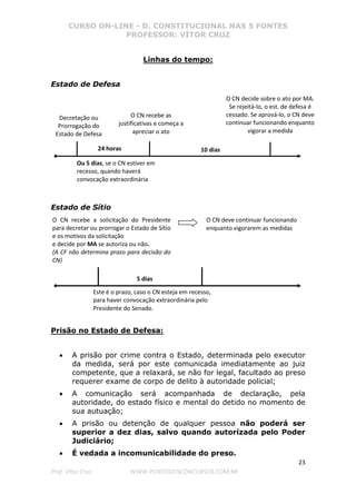 CURSO ON-LINE - D. CONSTITUCIONAL NAS 5 FONTES
PROFESSOR: VÍTOR CRUZ
23
Prof. Vítor Cruz WWW.PONTODOSCONCURSOS.COM.BR
Linhas do tempo:
Estado de Defesa
Estado de Sítio
Prisão no Estado de Defesa:
• A prisão por crime contra o Estado, determinada pelo executor
da medida, será por este comunicada imediatamente ao juiz
competente, que a relaxará, se não for legal, facultado ao preso
requerer exame de corpo de delito à autoridade policial;
• A comunicação será acompanhada de declaração, pela
autoridade, do estado físico e mental do detido no momento de
sua autuação;
• A prisão ou detenção de qualquer pessoa não poderá ser
superior a dez dias, salvo quando autorizada pelo Poder
Judiciário;
• É vedada a incomunicabilidade do preso.
Este é o prazo, caso o CN esteja em recesso,
para haver convocação extraordinária pelo
Presidente do Senado.
O CN recebe a solicitação do Presidente
para decretar ou prorrogar o Estado de Sítio
e os motivos da solicitação
e decide por MA se autoriza ou não.
(A CF não determina prazo para decisão do
CN)
5 dias
O CN deve continuar funcionando
enquanto vigorarem as medidas
Decretação ou
Prorrogação do
Estado de Defesa
24 horas
O CN recebe as
justificativas e começa a
apreciar o ato
Ou 5 dias, se o CN estiver em
recesso, quando haverá
convocação extraordinária
10 dias
O CN decide sobre o ato por MA.
Se rejeitá-lo, o est. de defesa é
cessado. Se aprová-lo, o CN deve
continuar funcionando enquanto
vigorar a medida
 