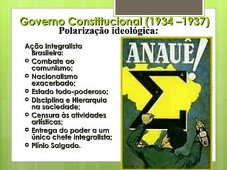Governo Constitucional (1934 –1937) Ação Integralista Brasileira: Combate ao comunismo; Nacionalismo exacerbado; Estado todo-poderoso; Disciplina e Hierarquia na sociedade; Censura às atividades artísticas; Entrega do poder a um único chefe integralista; Plínio Salgado. Aliança Nacional Libertadora: Várias tendências, a principal era a comunista; Nacionalização das empresas estrangeiras; Não pagamento da dívida externa brasileira; Reforma agrária distribuindo terra e combatendo o latifúndio; Luis Carlos Prestes. Polarização ideológica: 