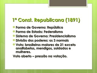 1ª Const. Republicana (1891) Forma de Governo: República Forma de Estado: Federalismo Sistema de Governo: Presidencialismo Divisão dos poderes: os 3 normais Voto: brasileiros maiores de 21 exceto analfabetos, mendigos, soldados e mulheres. Voto aberto – pressão na votação. 