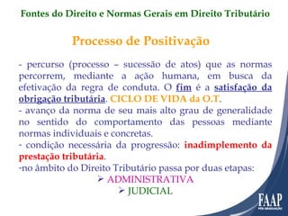 Processo de Positivação -  percurso (processo – sucessão de atos) que as normas percorrem, mediante a ação humana, em busca da efetivação da regra de conduta. O  fim  é a  satisfação da obrigação tributária .  CICLO DE VIDA da O.T . - avanço da norma de seu mais alto grau de generalidade no sentido do comportamento das pessoas mediante normas individuais e concretas. condição necessária da progressão:  inadimplemento da   prestação tributária . no âmbito do Direito Tributário passa por duas etapas: ADMINISTRATIVA JUDICIAL Fontes do Direito e Normas Gerais em Direito Tributário 