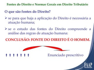 O que são fontes do Direito? se para que haja a aplicação do Direito é necessária a atuação humana; se o estudo das fontes do Direito compreende a análise das regras de atuação humana: CONCLUSÃO: FONTE DO DIREITO É O HOMEM.    Enunciado prescritivo Fontes do Direito e Normas Gerais em Direito Tributário 