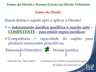 Fontes do Direito Quem define o sujeito apto a aplicar o Direito? o  ordenamento jurídico qualifica o sujeito apto  –  COMPETENTE  –  para emitir regras jurídicas ; Competência = capacidade do sujeito para produzir enunciados prescritivos; Enunciado Prescritivo  Norma Jurídica texto de Lei “lato sensu”  construção de sentido formada pelo juízo da leitura do texto de Lei Fontes do Direito e Normas Gerais em Direito Tributário 