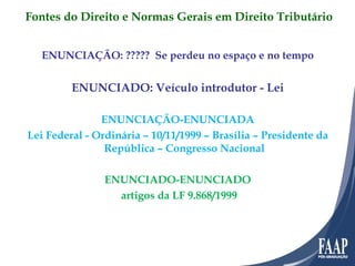 ENUNCIAÇÃO: ?????  Se perdeu no espaço e no tempo ENUNCIADO: Veículo introdutor - Lei ENUNCIAÇÃO-ENUNCIADA Lei Federal - Ordinária – 10/11/1999 – Brasília – Presidente da República – Congresso Nacional ENUNCIADO-ENUNCIADO artigos da LF 9.868/1999 Fontes do Direito e Normas Gerais em Direito Tributário 
