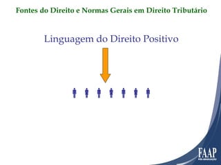 Linguagem do Direito Positivo  Fontes do Direito e Normas Gerais em Direito Tributário 
