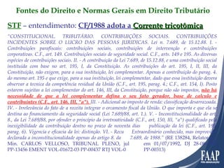 STF  – entendimento:  CF/1988 adota a  Corrente tricotômica “ CONSTITUCIONAL. TRIBUTÁRIO. CONTRIBUIÇÕES SOCIAIS. CONTRIBUIÇÕES INCIDENTES SOBRE O LUCRO DAS PESSOAS JURIDICAS. Lei n. 7.689, de 15.12.88. I. - Contribuições parafiscais: contribuições sociais, contribuições de intervenção e contribuições corporativas. C.F., art. 149. Contribuições sociais de seguridade social. C.F., arts. 149 e 195. As diversas espécies de contribuições sociais. II. - A contribuição da Lei 7.689, de 15.12.88, e uma contribuição social instituida com base no art. 195, I, da Constituição. As contribuições do art. 195, I, II, III, da Constituição, não exigem, para a sua instituição, lei complementar. Apenas a contribuição do parag. 4. do mesmo art. 195 e que exige, para a sua instituição, lei complementar, dado que essa instituição devera observar a tecnica da competência residual da União (C.F., art. 195, parag. 4.; C.F., art. 154, I). Posto estarem sujeitas a lei complementar do art. 146, III, da Constituição, porque não são impostos,  não há necessidade de que a lei complementar defina o seu fato gerador, base de calculo e contribuintes (C.F., art. 146, III, "a").  III. - Adicional ao imposto de renda: classificação desarrazoada. IV. - Irrelevância do fato de a receita integrar o orcamento fiscal da União. O que importa e que ela se destina ao financiamento da seguridade social (Lei 7.689/88, art. 1.). V. - Inconstitucionalidade do art. 8., da Lei 7.689/88, por ofender o princípio da irretroatividade (C.F., art, 150, III, "a") qualificado pela inexigibilidade da contribuição dentro no prazo de noventa dias  da  publicação da lei (C.F., art. 195, parag. 6). Vigencia e eficacia da lei: distinção. VI. - Recu rso  Extraordinário conhecido, mas improvido, declarada a inconstitucionalidade apenas do artigo 8. da  Lei  7.689, de 1988.”  (RE 138284, Relator(a):  Min. CARLOS VELLOSO, TRIBUNAL PLENO, jul gado  em 01/07/1992, DJ 28-08-1992 PP-13456 EMENT VOL-01672-03 PP-00437 RTJ VOL-0 0143-01  PP-00313) Fontes do Direito e Normas Gerais em Direito Tributário 