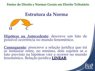 Estrutura da Norma H    C   Hipótese ou Antecedente : descreve um fato de possível ocorrência no mundo fenomênico. Consequente : prescreve a relação jurídica que irá se instaurar entre, no mínimo, dois sujeitos se o fato previsto na hipótese vier a ocorrer no mundo fenomênico. Relação jurídica  LINEAR . Fontes do Direito e Normas Gerais em Direito Tributário 