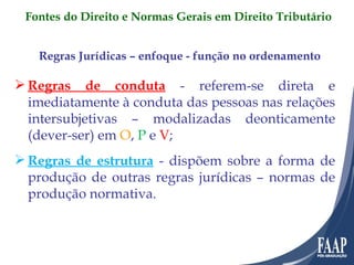 Regras Jurídicas – enfoque - função no ordenamento Regras de conduta  -  referem-se direta e imediatamente à conduta das pessoas nas relações intersubjetivas – modalizadas deonticamente (dever-ser) em  O ,  P  e  V ; Regras de estrutura  - dispõem sobre a forma de produção de outras regras jurídicas – normas de produção normativa. Fontes do Direito e Normas Gerais em Direito Tributário 