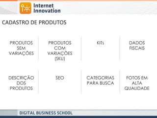 DESCRIÇÃO 
DOS 
PRODUTOS 
SEO 
CATEGORIAS 
PARA BUSCA 
FOTOS EM 
ALTA 
QUALIDADE 
PRODUTOS 
SEM 
VARIAÇÕES 
PRODUTOS 
COM 
VARIAÇÕES 
(SKU) 
KITs 
DADOS 
FISCAIS 
CADASTRO DE PRODUTOS  
