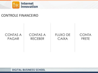 CONTROLE FINANCEIRO 
CONTAS A PAGAR 
CONTAS A RECEBER 
FLUXO DE CAIXA 
CONTA FRETE  