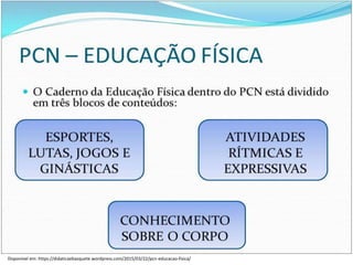 Disponível em: https://didaticaebasquete.wordpress.com/2015/03/22/pcn-educacao-fisica/
 