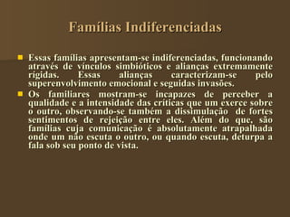 Famílias Indiferenciadas <ul><li>Essas famílias apresentam-se indiferenciadas, funcionando através de vínculos simbióticos...