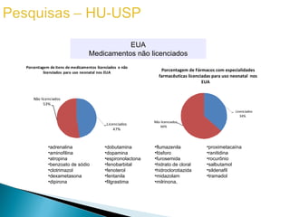 EUA
                                 Medicamentos não licenciados
Porcentagem de itens de medicamentos licenciados e não
         licenciados para uso neonatal nos EUA
                                                                Porcentagem de Fármacos com especialidades
                                                               farmacêuticas licenciadas para uso neonatal nos
                                                                                    EUA


   Não licenciados
         53%
                                                                                                   Licenciados
                                                                                                      34%
                                                            Não licenciados
                                          Licenciados
                                                                66%
                                              47%



           •adrenalina                   •dobutamina        •flumazenila             •proximetacaína
           •aminofilina                  •dopamina          •fósforo                 •ranitidina
           •atropina                     •espironolactona   •furosemida              •rocurônio
           •benzoato de sódio            •fenobarbital      •hidrato de cloral       •salbutamol
           •clotrimazol                  •fenoterol         •hidroclorotiazida       •sildenafil
           •dexametasona                 •fentanila         •midazolam               •tramadol
           •dipirona                     •filgrastima       •milrinona,
 