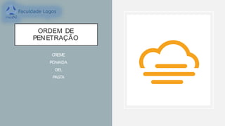 ORDEM DE
PENETRAÇÃO
CREME
POMADA
GEL
PASTA
 