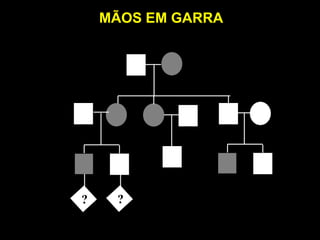 MÃOS EM GARRA




?    ?
 