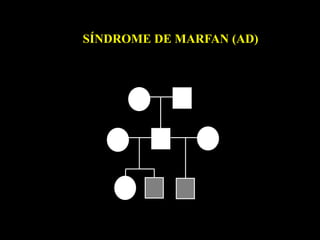 SÍNDROME DE MARFAN (AD)
 