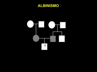 ALBINISMO




  ?
 