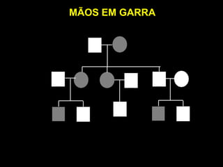 MÃOS EM GARRA
 