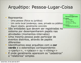 Arquétipo: Pessoa-Lugar-Coisa

           Representa:
             Uma pessoa (física ou jurídica)
             Um certo local (endereço, casa, privado ou público)
             Algum objeto, geralmente concreto
           São entidades que devem ser registradas no
            sistema por desempenharem papéis nas
            atividades (momentos-intervalos)
           Uma mesma pessoa pode participar de
            eventos distintos, através de papéis
            diferentes
           Identificamos esse arquétipo com a cor
            verde e o estereótipo correspondente:
            <<party>>, <<place>> ou <<thing>>
           É onde geralmente aparecem os “cadastros”
            e “relatórios” simples

sexta-feira, 22 de abril de 2011
 