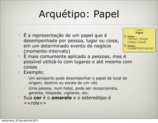 Arquétipo: Papel
               É a representação de um papel que é
                desempenhado por pessoa, lugar ou coisa,
                em um determinado evento do negócio
                (momento-intervalo)
               É mais comumente aplicado a pessoas, mas é
                possível utilizá-lo com lugares e até mesmo com
                coisas
               Exemplo:
                    Um aeroporto pode desempenhar o papel de local de
                     origem, destino ou escala de um vôo
                    Uma pessoa, num hotel, pode ser recepcionista,
                     gerente, hóspede, vigilante, etc.
                  Sua cor é o amarelo e o estereótipo é
                   <<role>>


sexta-feira, 22 de abril de 2011
 