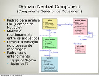 Domain Neutral Component
                      (Componente Genérico de Modelagem)

       Padrão para análise
        OO (Camada de
        Negócio)
       Mostra o
        relacionamento
        entre os arquétipos
       Diminui a variação
        no processo de
        modelagem
       Padroniza o
        entendimento
         Equipe de Negócio
         Equipe de TI



sexta-feira, 22 de abril de 2011
 