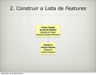 2. Construir a Lista de Features


                                        Formar a Equipe
                                      de Lista de Features
                                       (Gerente do Projeto,
                                   Gerente de Desenvolvimento)



                                           Construir a
                                        Lista de Features
                                            (Equipe de
                                        Lista de Features)




sexta-feira, 22 de abril de 2011
 