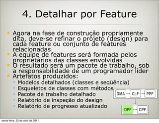4. Detalhar por Feature
        Agora na fase de construção propriamente
         dita, deve-se refinar o projeto (design) para
         cada feature ou conjunto de features
         relacionadas
        A equipe de features será formada pelos
         proprietários das classes envolvidas
        O resultado será um pacote de trabalho, sob
         a responsabilidade de um programador líder
        Artefatos produzidos:
            Modelos detalhados (classes e seqüência)
            Esqueletos de classes com métodos
            Pacote de trabalho detalhado       DMA   CLF      PPF
            Relatório de inspeção do design
            Relatório de progresso atualizado
                                                   DPF   CPF

sexta-feira, 22 de abril de 2011
 