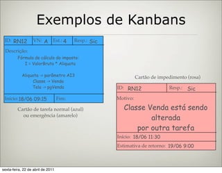 Exemplos de Kanbans
 ID: RN12          VN: A       Est.: 4    Resp.: Sic

 Descrição:
         Fórmula de cálculo do imposto:
            I = ValorBruto * Aliquota

            Aliquota -> parâmetro AI3                            Cartão de impedimento (rosa)
                 Classe -> Venda
                 Tela -> pgVenda                       ID: RN12                Resp.: Sic

 Início: 18/06 09:15               Fim:                Motivo:

         Cartão de tarefa normal (azul)                  Classe Venda está sendo
           ou emergência (amarelo)
                                                                 alterada
                                                             por outra tarefa
                                                       Início: 18/06 11:30
                                                       Estimativa de retorno: 19/06 9:00



sexta-feira, 22 de abril de 2011
 