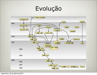 Evolução




sexta-feira, 22 de abril de 2011
 