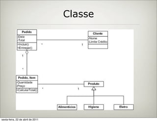 Classe




sexta-feira, 22 de abril de 2011
 