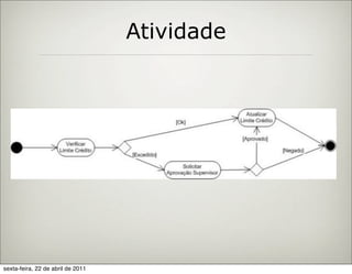 Atividade




sexta-feira, 22 de abril de 2011
 