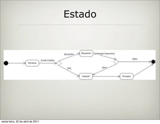 Estado




sexta-feira, 22 de abril de 2011
 