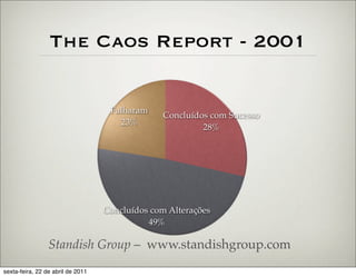 The Caos Report - 2001


                                    Falharam
                                                Concluídos com Sucesso
                                      23%
                                                         28%




                                   Concluídos com Alterações
                                             49%

                 Standish Group – www.standishgroup.com
sexta-feira, 22 de abril de 2011
 