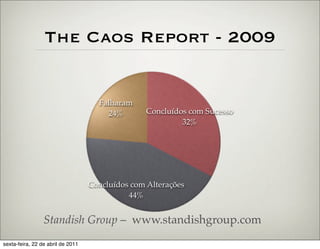 The Caos Report - 2009


                                     Falharam
                                       24%        Concluídos com Sucesso
                                                           32%




                                   Concluídos com Alterações
                                             44%


                 Standish Group – www.standishgroup.com
sexta-feira, 22 de abril de 2011
 