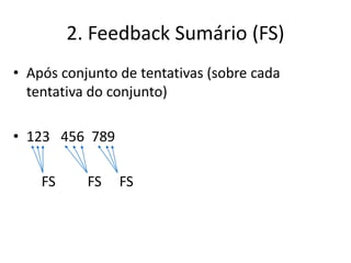 2. Feedback Sumário (FS)
• Após conjunto de tentativas (sobre cada
tentativa do conjunto)
• 123 456 789
FS FS FS
 
