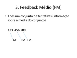3. Feedback Médio (FM)
• Após um conjunto de tentativas (informação
sobre a média do conjunto)
123 456 789
FM FM FM
 