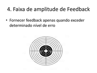 4. Faixa de amplitude de Feedback
• Fornecer feedback apenas quando exceder
determinado nível de erro
 