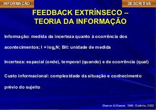 Informação: medida da incerteza quanto à ocorrência dos
acontecimentos; I = log2N; Bit: unidade de medida
Incerteza: espacial (onde), temporal (quando) e de ocorrência (qual)
Custo informacional: complexidade da situação e conhecimento
prévio do sujeito
FEEDBACK EXTRÍNSECO –
TEORIA DA INFORMAÇÃO
INFORMAÇÃOINFORMAÇÃOINFORMAÇÃOINFORMAÇÃO DESCRITIVADESCRITIVADESCRITIVADESCRITIVA
Shanon & Weaver, 1949, Godinho, 2002
 