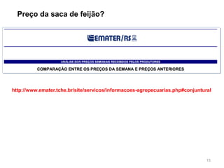 15
http://www.emater.tche.br/site/servicos/informacoes-agropecuarias.php#conjuntural
Preço da saca de feijão?
 